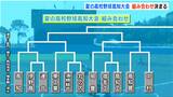 “夏の高校野球”高知大会　組み合わせ決まる|TBS NEWS DIG