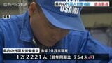 富山県内の外国人労働者1万2221人で過去最多 最も多いべトナム国籍が全体の3割占める | 富山のニュース|天気・防災|チューリップテレビ