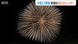 夏本番!! 夜空を彩る『花火大会』まだまだこれから34開催 長岡花火だけじゃない!【新潟、この夏の花火カレンダー】あなたの町の花火は?|TBS NEWS DIG