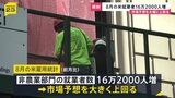 米8月雇用統計 +16万2000人 市場予想を大きく上回る　失業率は4.1％で前月から横ばい　FRB・今月15日からの会合で“利上げ”判断か|TBS NEWS DIG