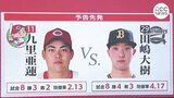 今夜は九里亜蓮 vs. 田嶋大樹「右打者を並べて」 広島カープ×オリックス セ･パ交流戦　昨夜は堂々のエース対決 大瀬良大地 vs. 山本由伸　|　RCC NEWS | 広島ニュース | RCC中国放送