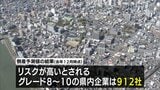 宮崎県内企業で今後1年以内に倒産するリスクが高いとされる企業は912社 | MRTニュース | MRT宮崎放送