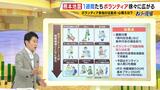 【熊本地震】真夏の「被災地ボランティア」参加の注意点は?体力に自信がない場合は?求められる作業は時間経過とともに変化…鉄則は「必要な備えを事前に」「自分の判断を押し付けない」|TBS NEWS DIG