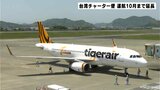 高知と台湾を結ぶ定期チャーター便　運航期間が2024年10月まで延長決定！|TBS NEWS DIG