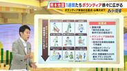 【熊本地震】真夏の「被災地ボランティア」参加の注意点は？体力に自信がない場合は？求められる作業は時間経過とともに変化…鉄則は「必要な備えを事前に」「自分の判断を押し付けない」　|　MBSニュース | 関西の最新ニュースを分かりやすく。
