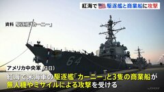 イエメンの武装組織「フーシ派」か　中東の紅海でアメリカ海軍の艦船や3隻の商業船に無人機やミサイルによる攻撃| TBS CROSS DIG with Bloomberg
