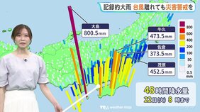 台風25号の影響で関東は記録的大雨 2日間の雨量は伊豆諸島の大島800ミリ超 千葉県内でも多くの地域で400ミリ超 観測史上最大【予報士解説】|TBS NEWS DIG