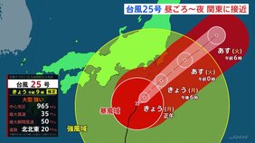 【台風25号】昼ごろ~夜にかけて関東地方に接近へ 大型で強い勢力維持しながら北上 千葉ですでに冠水などの被害|TBS NEWS DIG