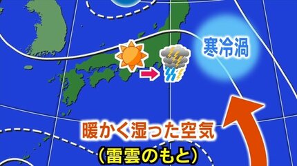 7日はきょうと同じように午後に非常に激しい雷雨のおそれ 気象予報士が
