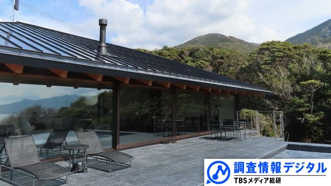 電力と水を100%自給して社会課題を解決する建築モジュール「WEAZER」とは<シリーズSDGsの実践者たち>【調査情報デジタル】|TBS NEWS DIG