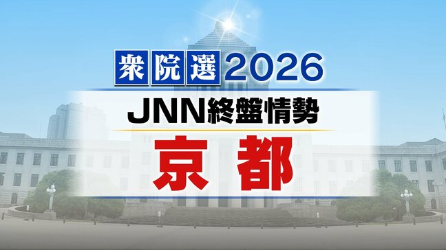 衆議院選挙　小選挙区の終盤情勢【京都1区～6区】　JNNインターネット調査に取材を加味【衆院選2026】|TBS NEWS DIG