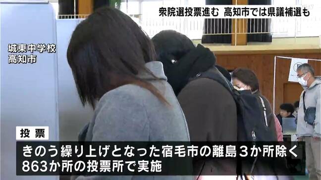 【衆議院選挙】厳しい寒さの中投票進む　期日前投票者数は14万4965人と前回比増【高知】|TBS NEWS DIG
