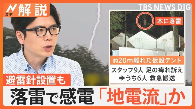 今夜も注意!落雷から離れていても「地電流」で感電か…最終手段は“雷しゃがみ”で急な落雷から身を守れ【Nスタ解説】|TBS NEWS DIG