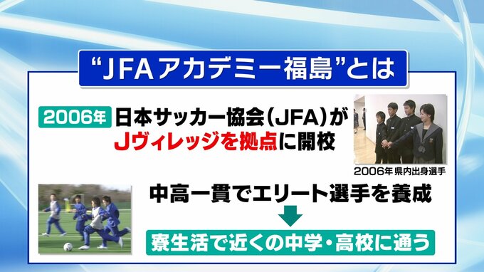JFAアカデミー福島『完全帰還』へ　静岡で「最後の終了式」震災後に福島から移転　|　福島のニュース│TUF