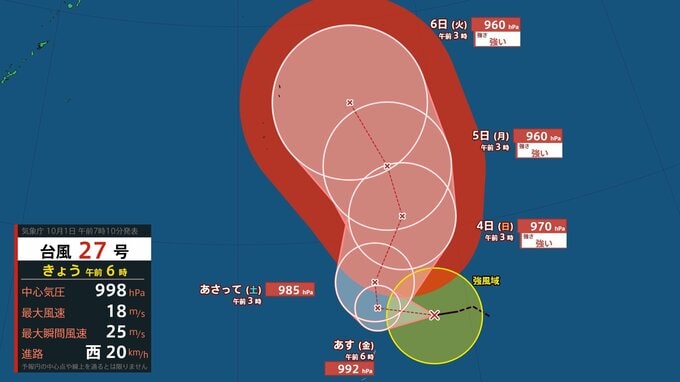 【台風情報】最大瞬間風速55m/s予想「台風27号(チョーイワン)」...「台風のたまご＝熱帯低気圧a」が発達、6日には強い勢力で小笠原近海に接近か...今後の進路、日本への影響は...10月11日までの雨風シミュレーションで確認【気象庁1日07時10分発表】|TBS NEWS DIG