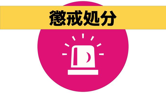 金庫の鍵を管理する係長が6万円着服し懲戒免職　長崎県病院企業団　|　長崎のニュース | 天気 | NBC長崎放送