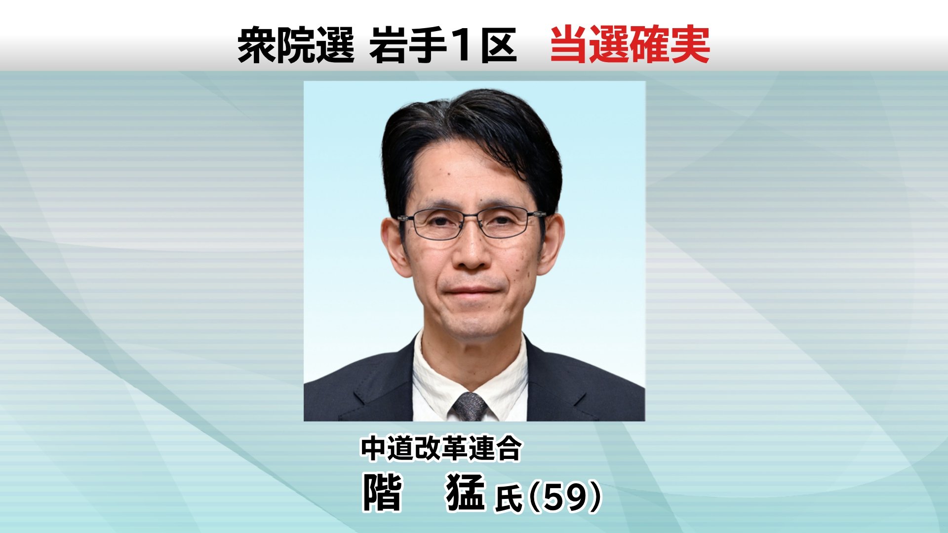 階 猛 家族
