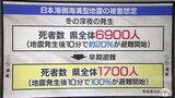 日本海中部地震・津波が来ると考えなかった人は4割 津波で同僚を失った男性「救助に行ったが無謀だった」 | 青森のニュース│ATV NEWS│青森テレビ