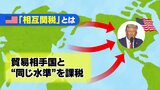 「正直不安でいっぱい」コメや車輸出への影響懸念…トランプ政権『相互関税』とは | 福島のニュース│TUF