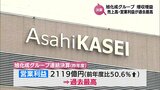旭化成グループ 昨年度の連結決算は増収増益 売上高と営業利益は過去最高に|TBS NEWS DIG
