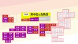 西日本を中心に24府県・25地域に「熱中症警戒アラート」発表|TBS NEWS DIG
