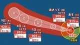 【ダブル台風情報】最大瞬間風速80m/s予想「猛烈な勢力」へ「台風9号(バービー)」日本への影響、進路は?「台風10号(メイサーク)」7月14日(火)までの雨・風シミュレーションで確認 今後の気象情報に注意【気象庁4日午後1時5分発表】|TBS NEWS DIG