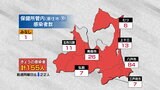 青森県 新たに155人感染 新型コロナ 26日 | 青森のニュース│ATV NEWS│青森テレビ