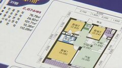 不動産価格を警戒して金利据え置き 利下げ余地残すも通商不透明感でウォン相場は重い展開続く 韓国銀行| TBS CROSS DIG with Bloomberg