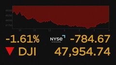 NY株価一時1100ドルあまり値下がり　WTI原油先物は一時82ドル台に急上昇 1年8か月ぶりの高値水準　中東情勢の収束見えず| TBS CROSS DIG with Bloomberg