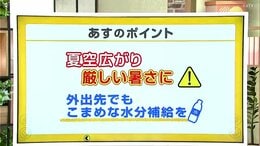 高知の天気　１４日　夏空広がるも熱中症に警戒を　山岸拓気象予報士が解説|TBS NEWS DIG