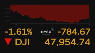 NY株価一時1100ドルあまり値下がり　WTI原油先物は一時82ドル台に急上昇 1年8か月ぶりの高値水準　中東情勢の収束見えず| TBS CROSS DIG with Bloomberg