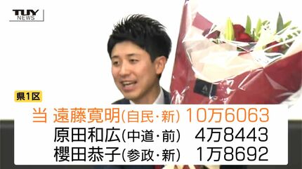 衆議院選挙2026 当選した3人が街頭で道行く人に感謝 遠藤寛明さん