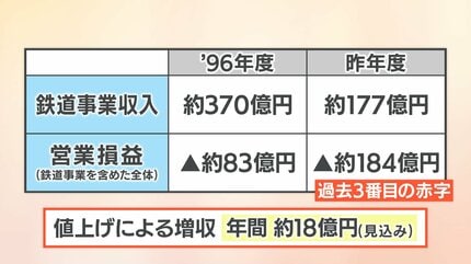四つ葉　全品運賃として西濃運賃最寄りの営業所どめ 西濃運輸 | カンガルー特急便 （モバイル）