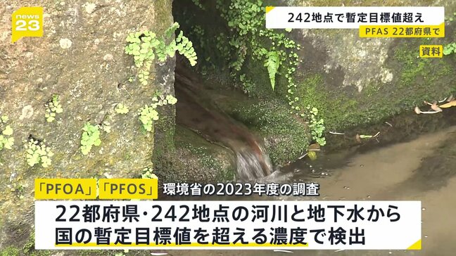 有機フッ素化合物「PFAS」が国内の242地点で暫定目標値超　濃度最高は大阪府摂津市の地下水 国の目標値の520倍|TBS NEWS DIG