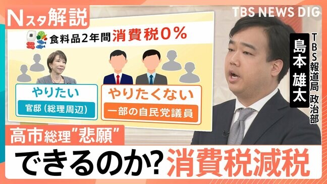 高市総理「悲願」の消費減税に党内から「愚策」の声、表面化する自民党議員の本音【Nスタ解説】|TBS NEWS DIG