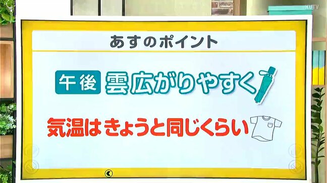 高知の天気 12日午後から雲広がりやすく にわか雨のところも 山岸拓気象予報士が解説|TBS NEWS DIG