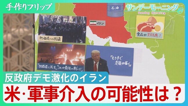 かつての「蜜月」から「宿敵」へ トランプ大統領 反政府デモ激化のイランへの軍事介入の可能性は? その時は日本への影響は必須か…【サンデーモーニング】|TBS NEWS DIG