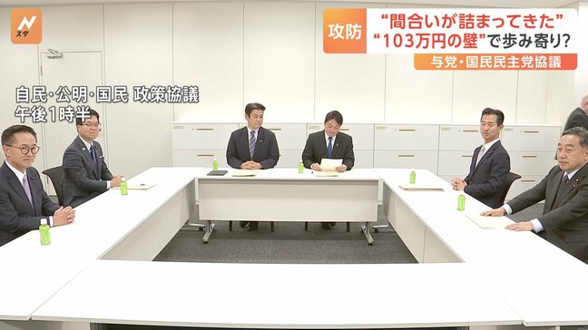 「103万円の壁」めぐり自公・国民民主の協議続く 引き上げ幅の具体的な数字は出ず|TBS NEWS DIG