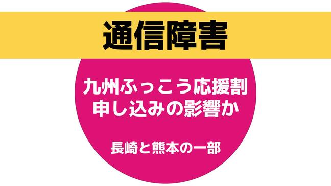 長崎・佐賀・熊本で電話がつながりにくい状態に「九州ふっこう応援割の宿泊施設への電話申し込みの影響か」|TBS NEWS DIG