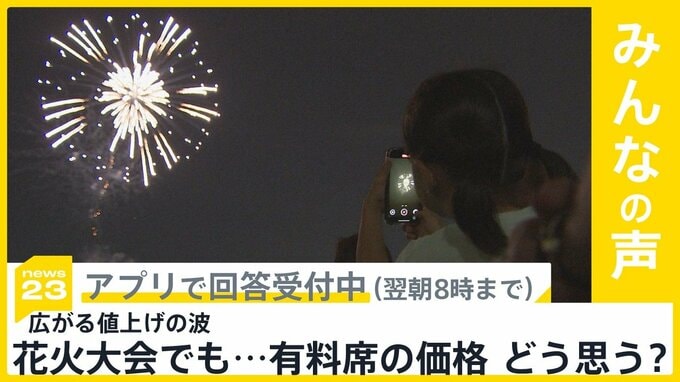 花火大会 有料席に広がる値上げの波　最安席でも平均価格は5227円　この価格どう思う？【news23】|TBS NEWS DIG