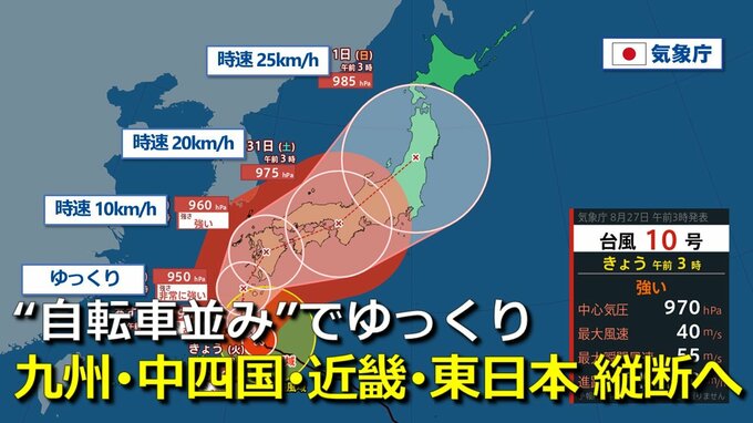 【台風情報】台風10号進路予想　29日(木)頃に九州の西から上陸か　中四国・近畿・東日本へ “自転車並み”の速度で列島を縦断へ　影響長引くおそれ　大雨・暴風・高波・高潮に要警戒　気象庁・アメリカ・ヨーロッパ進路予想比較【9月1日まで大雨・暴風シミュレーション】　|　RCC NEWS | 広島ニュース | RCC中国放送