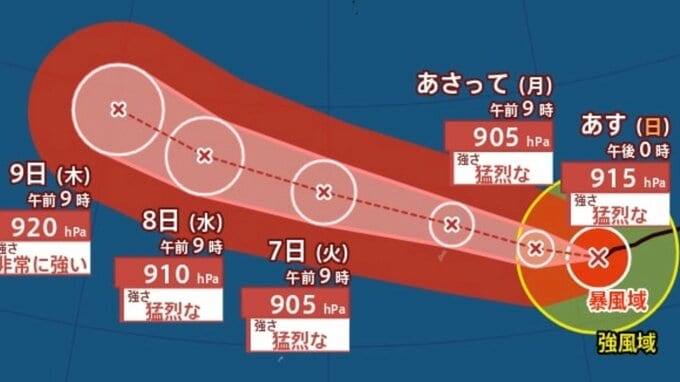 【ダブル台風情報】最大瞬間風速80m/s予想「猛烈な勢力」へ「台風9号（バービー）」日本への影響、進路は？「台風10号（メイサーク）」7月14日（火）までの雨・風シミュレーションで確認　今後の気象情報に注意【気象庁4日午後1時5分発表】|TBS NEWS DIG