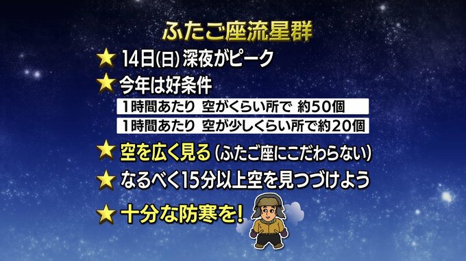ふたご座流星群　今年は好条件！観察のポイントと注意点　|　MRTニュース ｜ ＭＲＴ宮崎放送