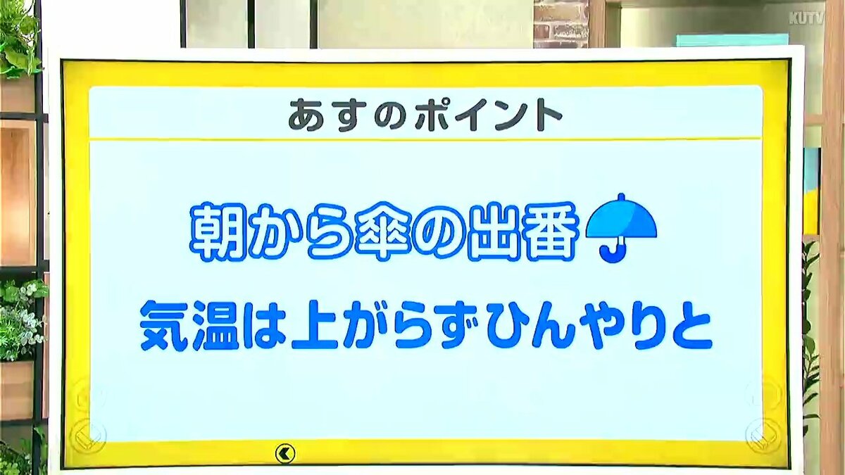 高知の天気　１日　広い範囲で傘の出番　山岸拓気象予報士が解説