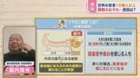世界の若者10億人が難聴のおそれ “イヤホン難聴”に要注意!今すぐできる対策を医師に聞く【ひるおび】|TBS NEWS DIG