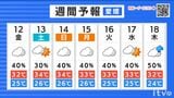 12日(金)も雲の目立つ空に 急な雨に注意 愛媛|TBS NEWS DIG