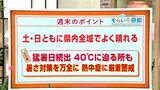 高知の天気 週末も晴れて危険な暑さに 気温が40度に迫る所も 東杜和気象予報士が解説 | 高知のニュース・天気|KUTV NEWS | KUTVテレビ高知
