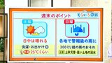 高知の天気 週末は次第に天気が下り坂に 日曜日は警報級の雨となるおそれも 東杜和気象予報士が解説 | 高知のニュース・天気|KUTV NEWS | KUTVテレビ高知