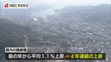 【長崎県】2025年分の路線価 前の年から平均1・1%上昇 上昇は4年連続 | 長崎のニュース | 天気 | NBC長崎放送