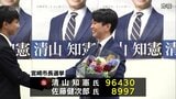 宮崎市長選挙 清山知憲氏 ２期目の当選|TBS NEWS DIG